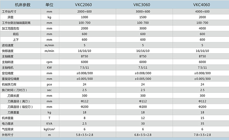 動(dòng)柱創(chuàng)臺(tái)式條形加工中心
