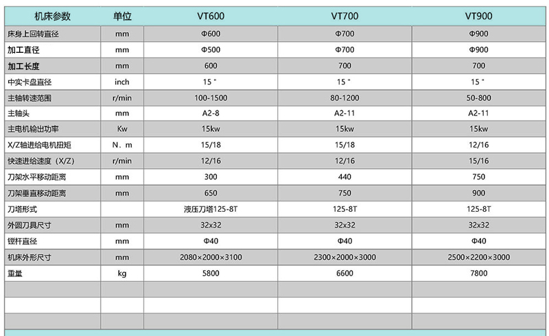 VT600 VT700 VT900立式數(shù)控車床