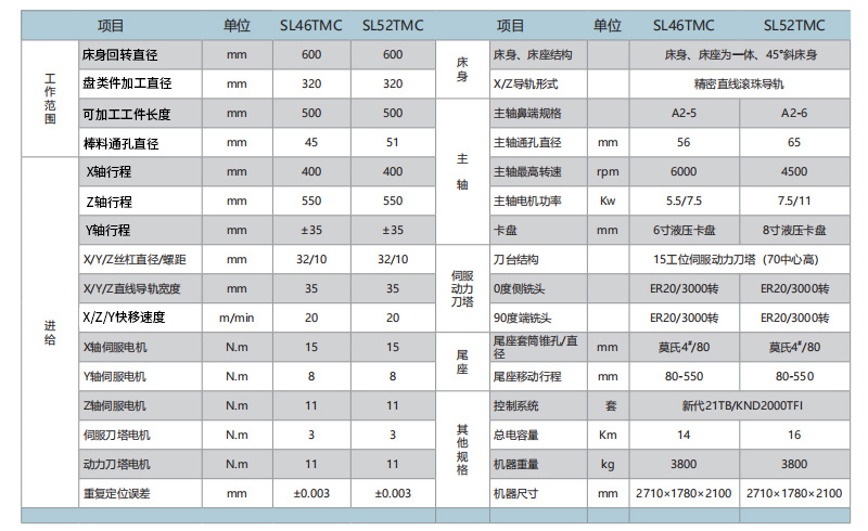 LS46TMC LS52TMC型車削中心
